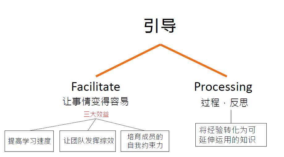 看板开发.jpg